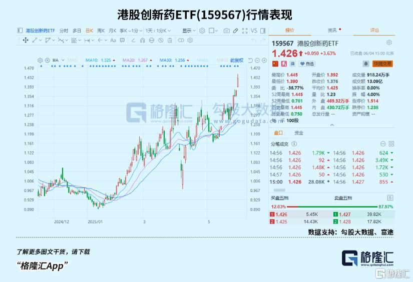 21只翻倍股，太猛了！