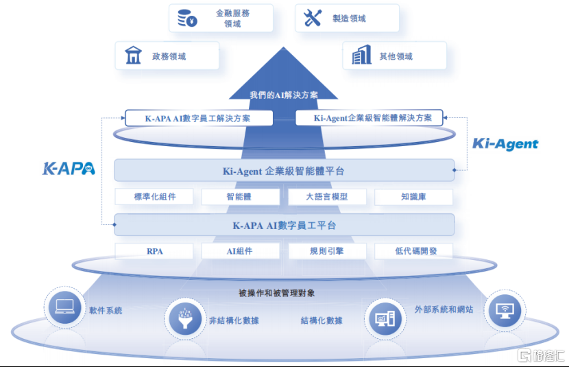 康师傅“换帅	”	，饮品业务“80后”掌舵人魏宏丞将接任CEO