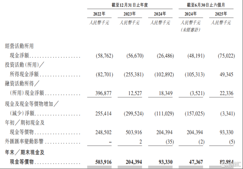 康师傅“换帅	”	，饮品业务“80后”掌舵人魏宏丞将接任CEO