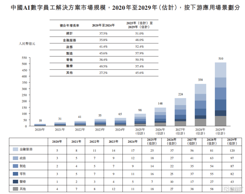 康师傅“换帅”	，饮品业务“80后”掌舵人魏宏丞将接任CEO