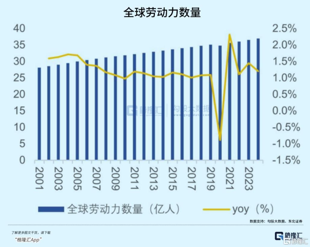 100亿台！马斯克惊人“剧透	”